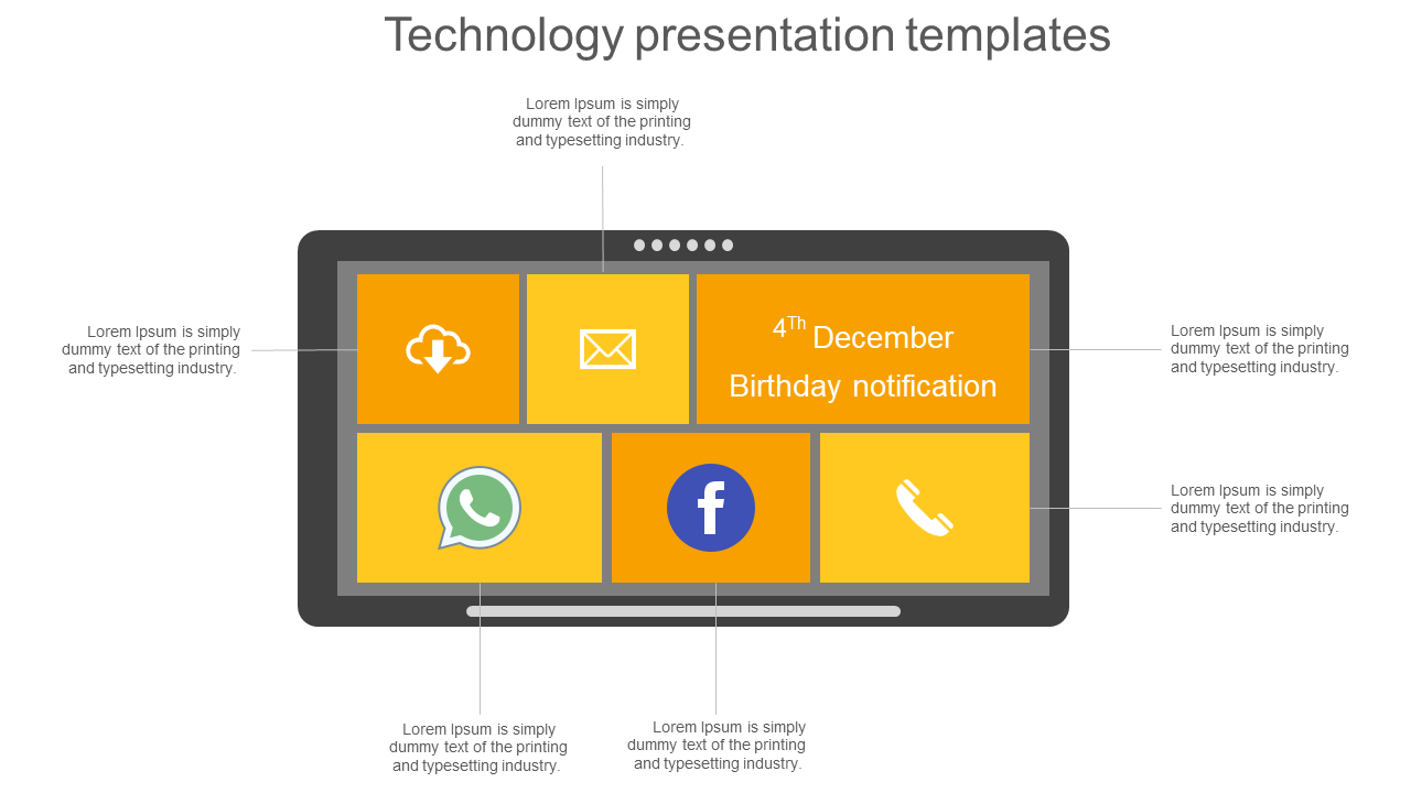 how to make presentation about technology